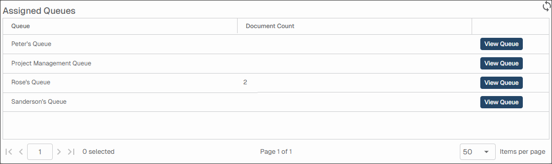 AssignedQueuesWidget.png
